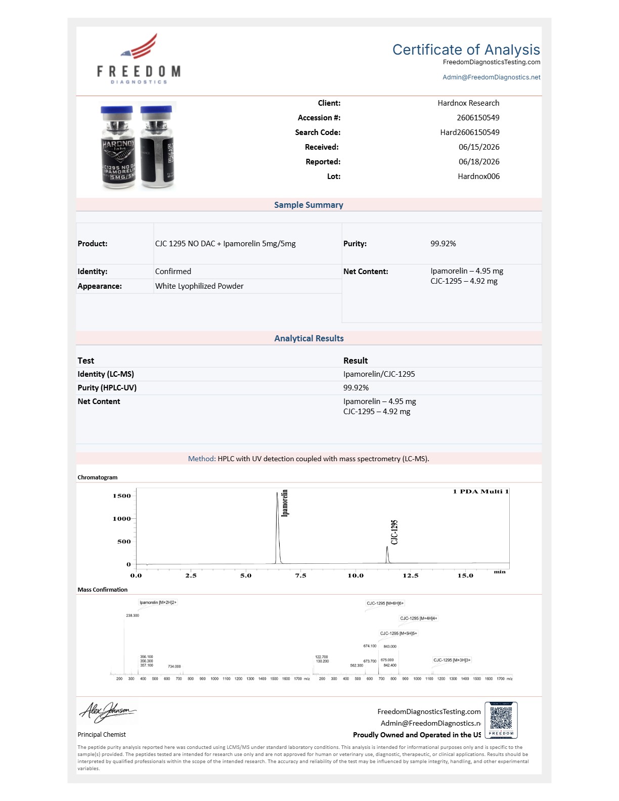 CJC1295  no DAC +IPAMORELIN lot Hardnox006 CoA preview