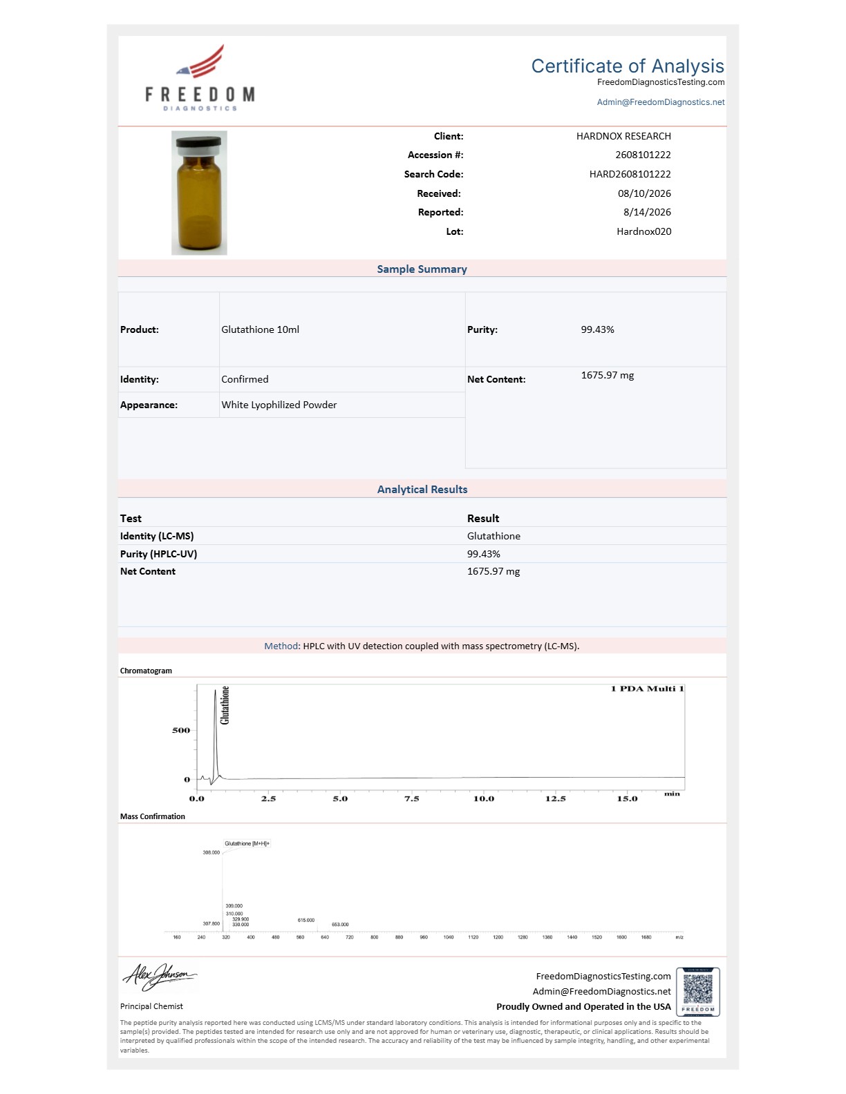 Glutathione lot Hardnox020 CoA preview