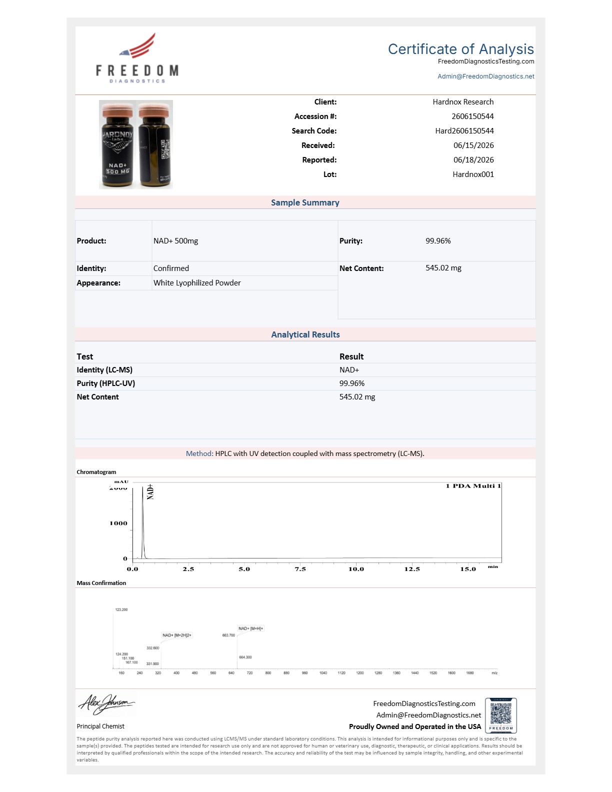 NAD+ lot Hardnox001 CoA preview