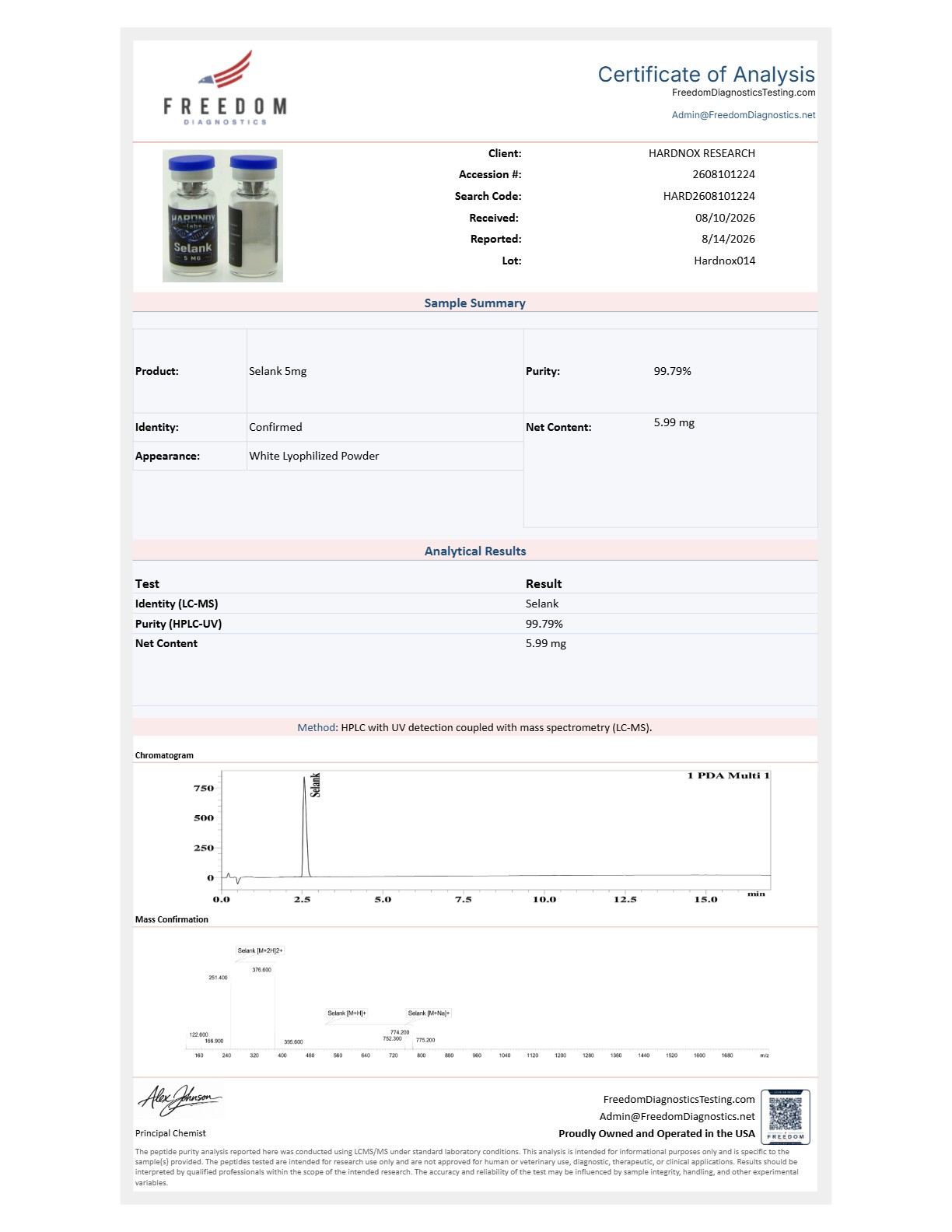 SELANK lot Hardnox014 CoA preview