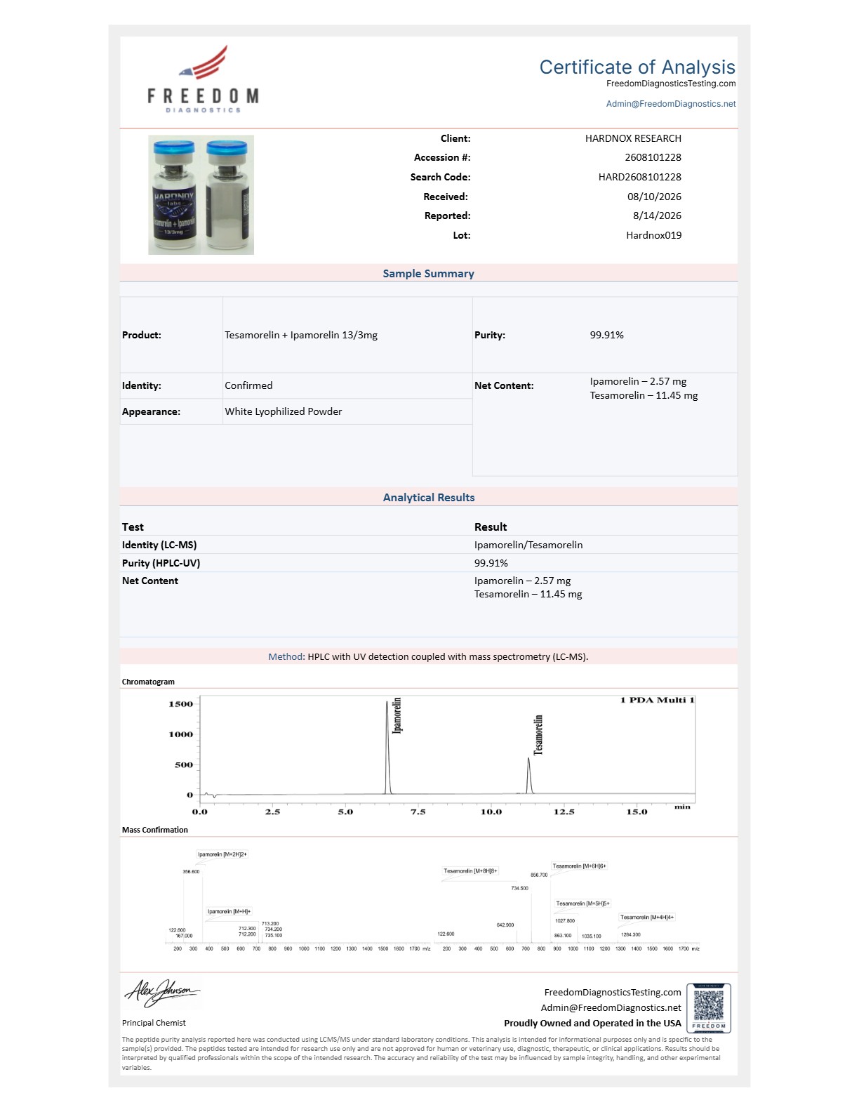 Tesamorelin + Ipamorelin lot Hardnox019 CoA preview