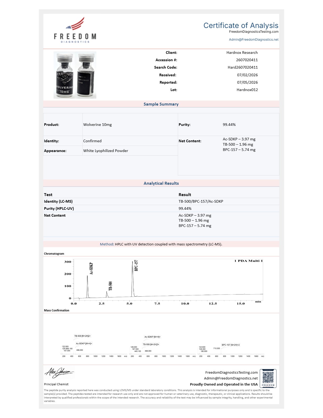 Wolverine Blend Bottle lot Hardnox012 CoA preview