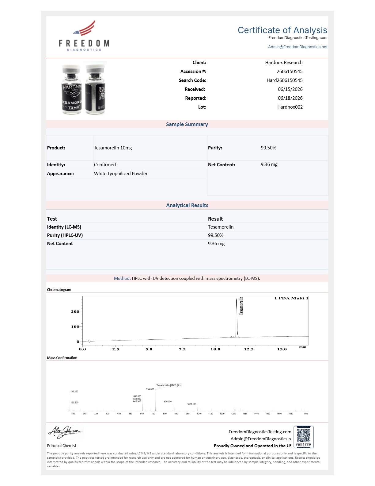 Tesamorelin lot Hardnox002 CoA preview